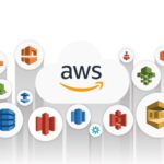 An Overview of Amazon Web Services